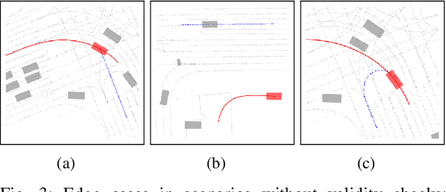 Figure 3 for Dynamic Intent Queries for Motion Transformer-based Trajectory Prediction