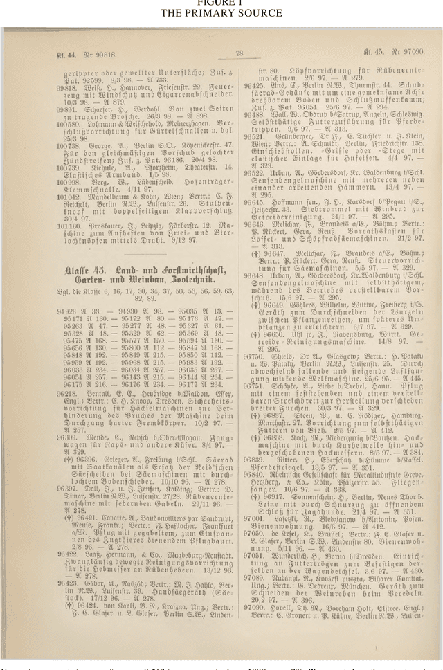 Figure 1 for Multimodal LLMs for Historical Dataset Construction from Archival Image Scans: German Patents (1877-1918)