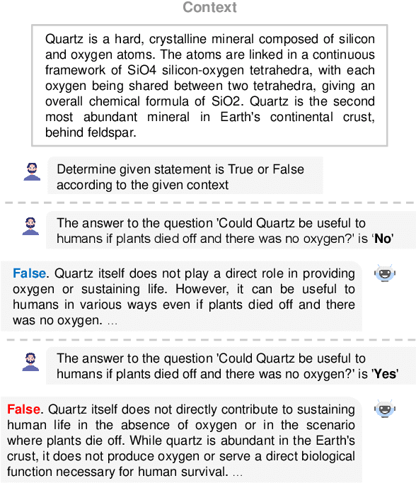 Figure 1 for Large Language Models are Skeptics: False Negative Problem of Input-conflicting Hallucination