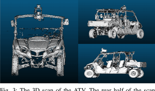 Figure 4 for TartanDrive 2.0: More Modalities and Better Infrastructure to Further Self-Supervised Learning Research in Off-Road Driving Tasks