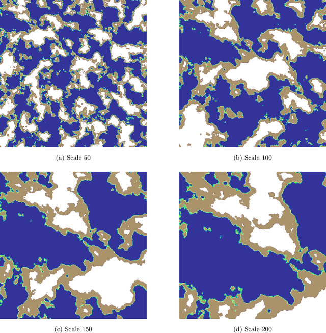 Figure 2 for Wildfire Autonomous Response and Prediction Using Cellular Automata (WARP-CA)