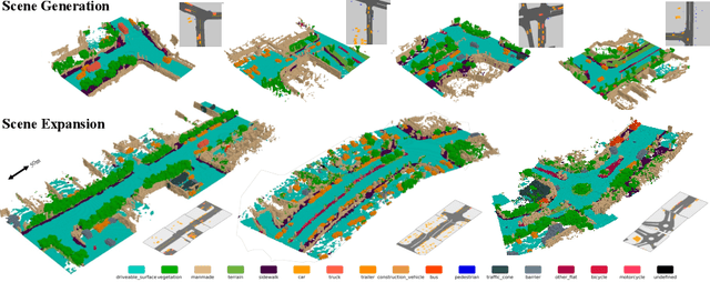 Figure 1 for Urban Scene Diffusion through Semantic Occupancy Map