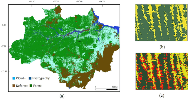 Figure 1 for MultiEarth 2023 Deforestation Challenge -- Team FOREVER