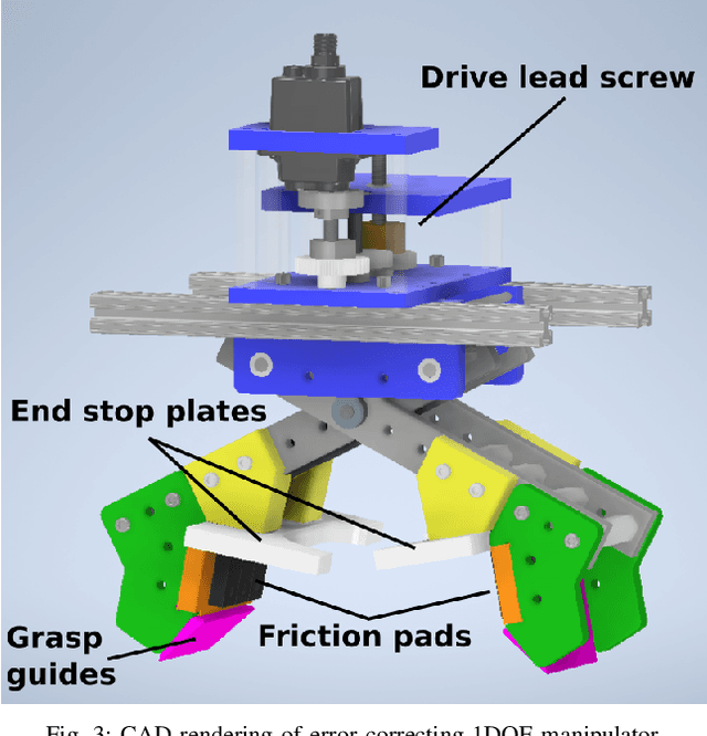 Figure 3 for Buoyancy enabled autonomous underwater construction with cement blocks