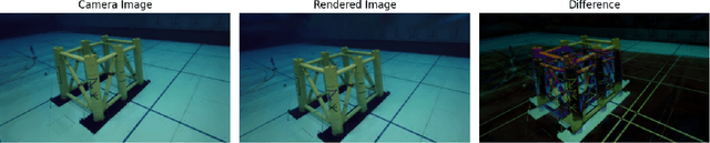 Figure 1 for Image Compression Using Novel View Synthesis Priors