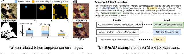 Figure 4 for AtMan: Understanding Transformer Predictions Through Memory Efficient Attention Manipulation