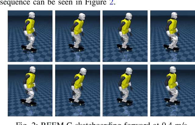 Figure 2 for Learning Skateboarding for Humanoid Robots through Massively Parallel Reinforcement Learning