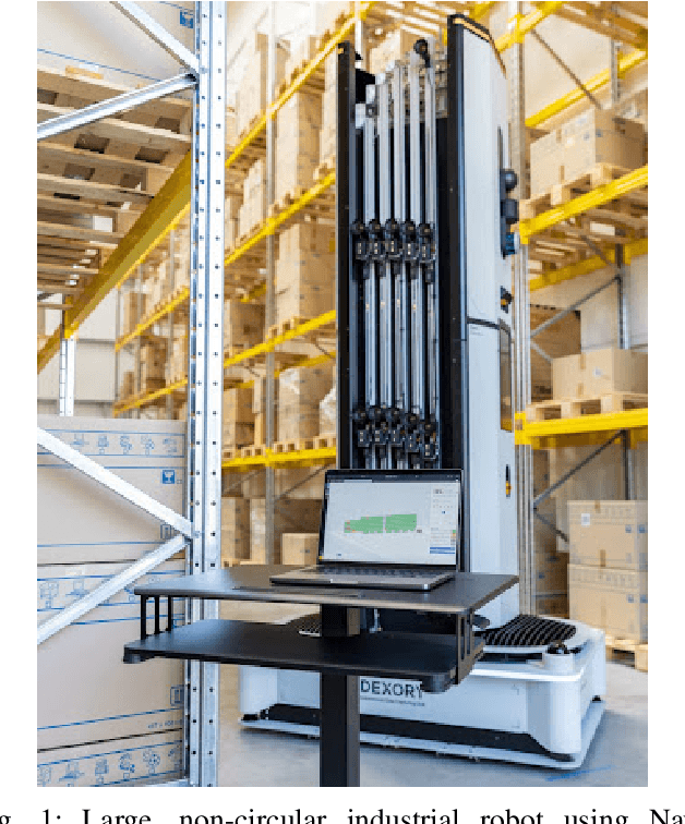 Figure 1 for Open-Source, Cost-Aware Kinematically Feasible Planning for Mobile and Surface Robotics