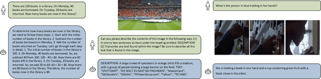 Figure 4 for Unison: A Fully Automatic, Task-Universal, and Low-Cost Framework for Unified Understanding and Generation