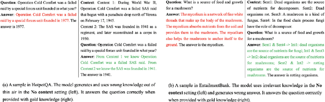Figure 2 for Large Language Models Still Face Challenges in Multi-Hop Reasoning with External Knowledge
