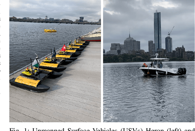 Figure 1 for A Surrogate Model Framework for Explainable Autonomous Behaviour