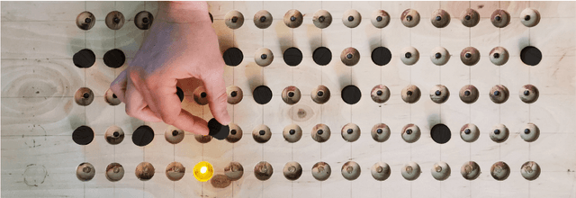 Figure 1 for LoopBoxes -- Evaluation of a Collaborative Accessible Digital Musical Instrument