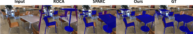 Figure 1 for Sparse Multi-Object Render-and-Compare