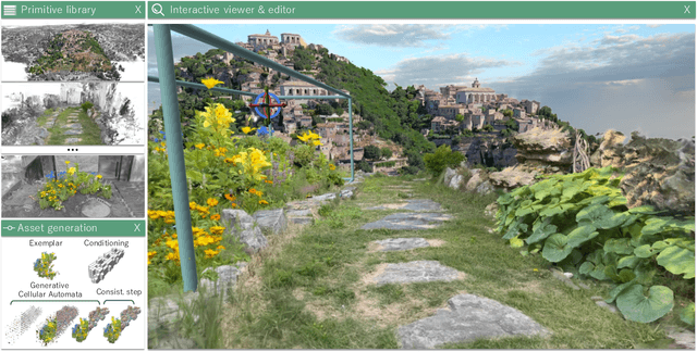 Figure 1 for Interactive Scene Authoring with Specialized Generative Primitives