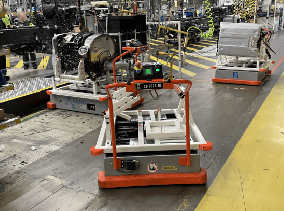 Figure 1 for Infrastructure-based Autonomous Mobile Robots for Internal Logistics -- Challenges and Future Perspectives