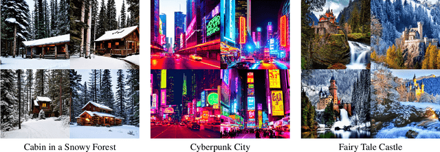 Figure 1 for GPTDrawer: Enhancing Visual Synthesis through ChatGPT