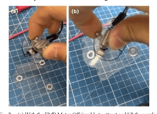 Figure 2 for Development and Experimental Evaluation of a Vibration-Based Adhesion System for Miniature Wall-Climbing Robots