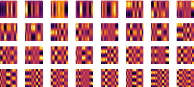 Figure 4 for Projecting basis functions with tensor networks for Gaussian process regression