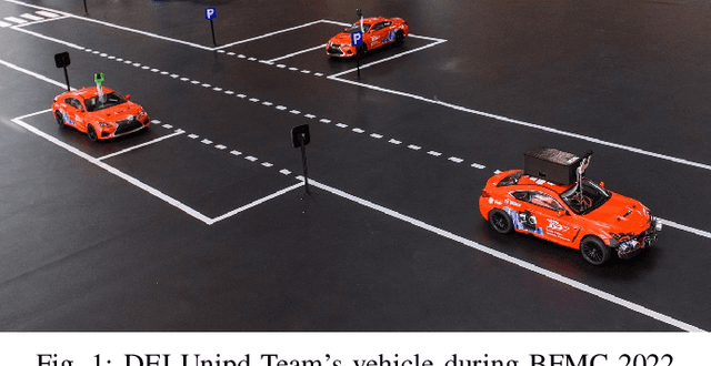 Figure 1 for A Sim-to-Real Vision-based Lane Keeping System for a 1:10-scale Autonomous Vehicle