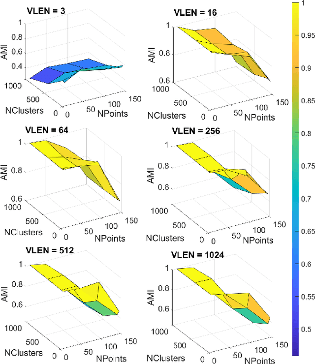 Figure 2 for RAZOR: Refining Accuracy by Zeroing Out Redundancies