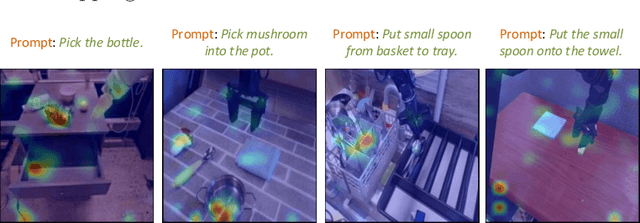 Figure 1 for ReFineVLA: Reasoning-Aware Teacher-Guided Transfer Fine-Tuning