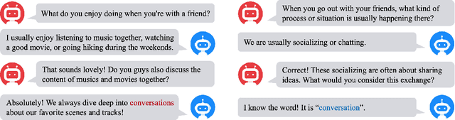 Figure 2 for Self-playing Adversarial Language Game Enhances LLM Reasoning