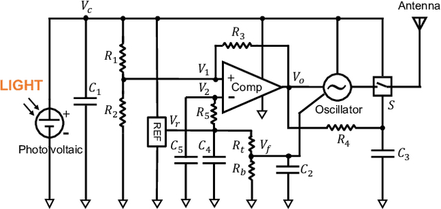 Figure 2 for Cricket: A Self-Powered Chirping Pixel