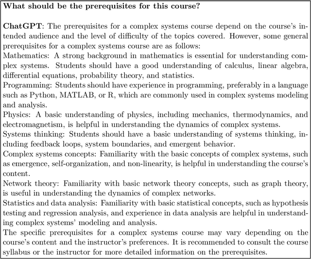 Figure 1 for Questions of science: chatting with ChatGPT about complex systems