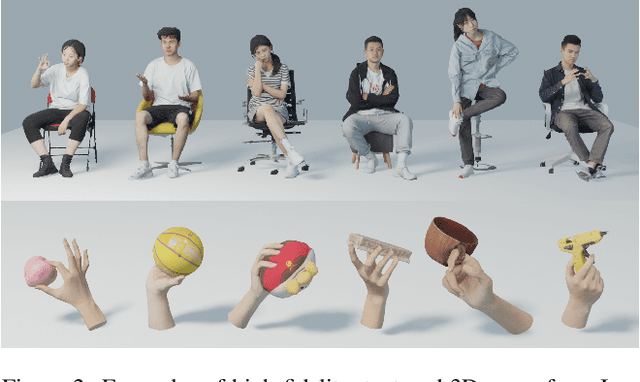 Figure 3 for Ins-HOI: Instance Aware Human-Object Interactions Recovery