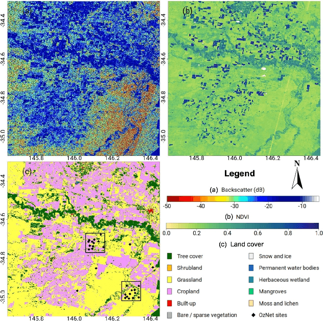 Figure 1 for Field-scale soil moisture estimated from Sentinel-1 SAR data using a knowledge-guided deep learning approach