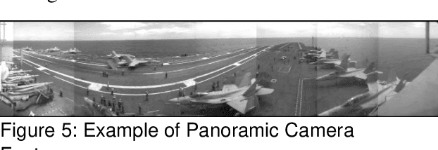 Figure 4 for Computer Vision for Carriers: PATRIOT