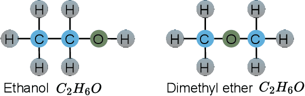 Figure 1 for A Survey on Structure-Preserving Graph Transformers