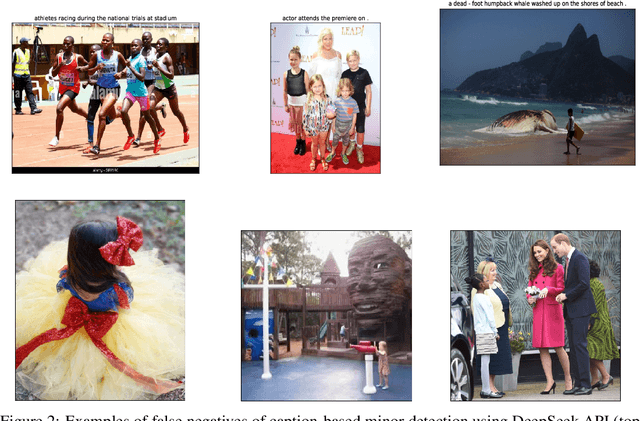 Figure 3 for A Manually Annotated Image-Caption Dataset for Detecting Children in the Wild