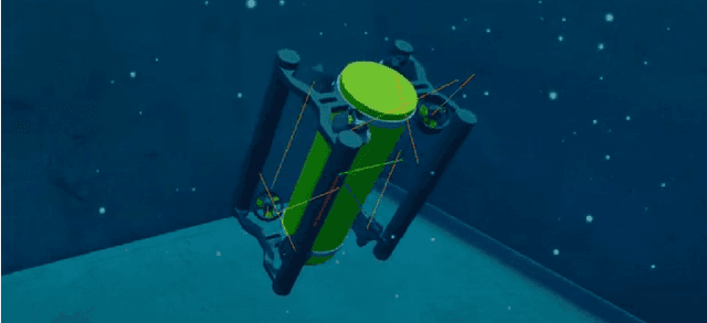 Figure 1 for Toward 6-DOF Autonomous Underwater Vehicle Energy-Aware Position Control based on Deep Reinforcement Learning: Preliminary Results