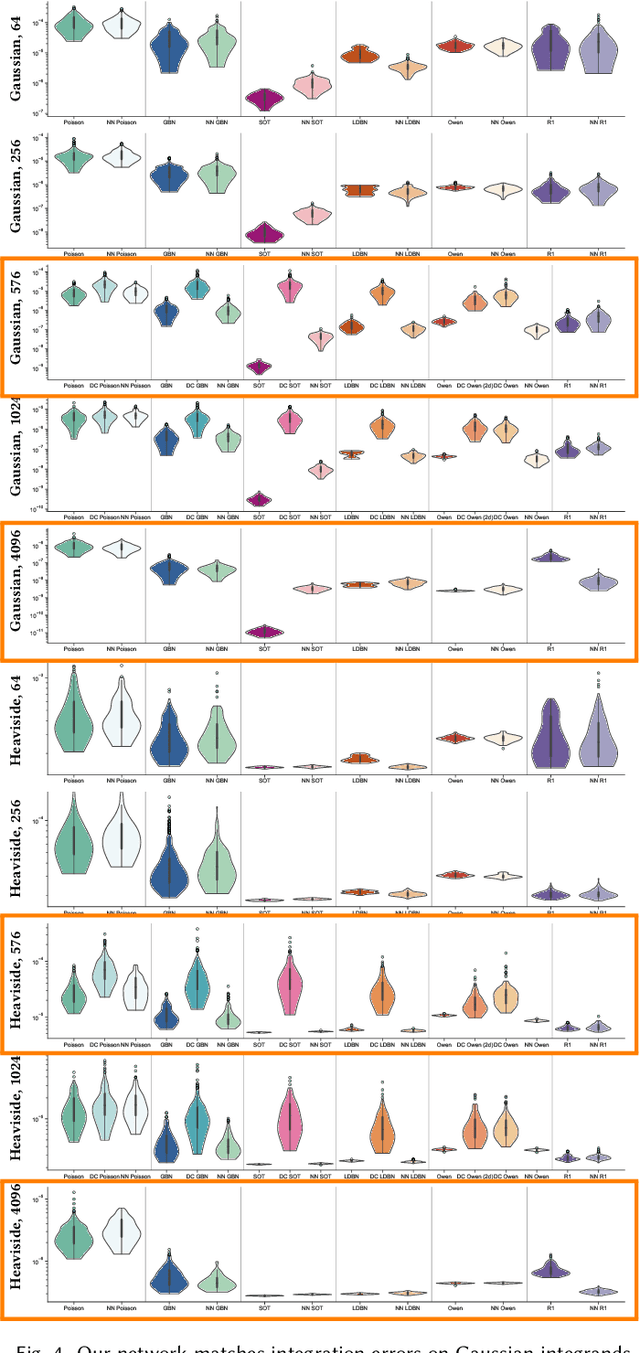 Figure 4 for Example-Based Sampling with Diffusion Models