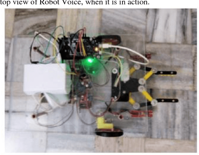 Figure 4 for Robot voice a voice controlled robot using arduino