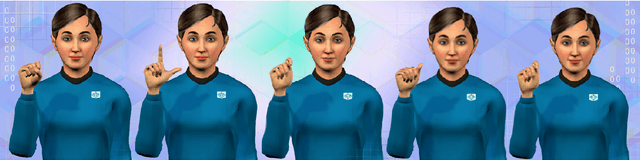 Figure 1 for 9th Workshop on Sign Language Translation and Avatar Technologies (SLTAT 2025)
