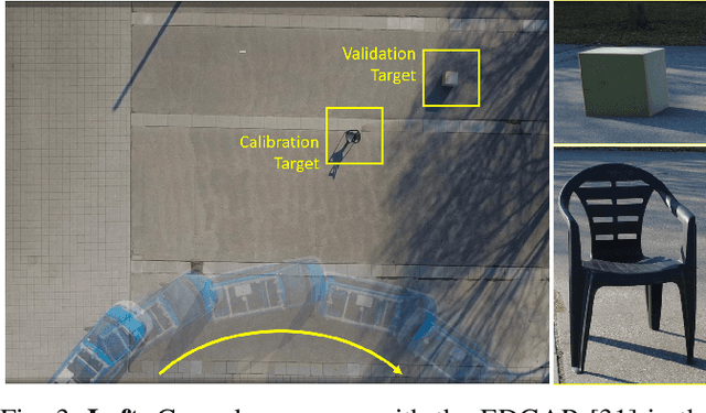 Figure 3 for CaLiV: LiDAR-to-Vehicle Calibration of Arbitrary Sensor Setups via Object Reconstruction