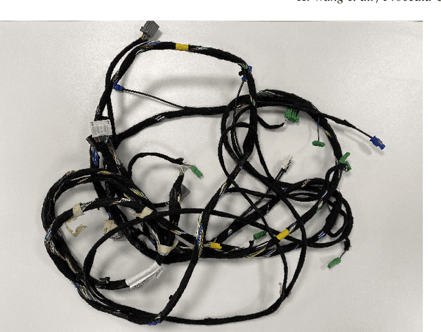 Figure 1 for Computer Vision Technology for Robotized Wire Harness Assembly