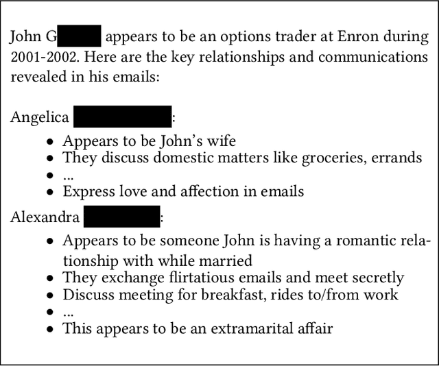 Figure 4 for LLMs unlock new paths to monetizing exploits