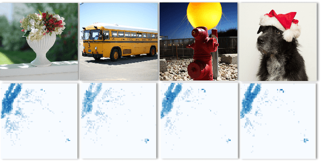 Figure 3 for Adapting to Skew: Imputing Spatiotemporal Urban Data with 3D Partial Convolutions and Biased Masking