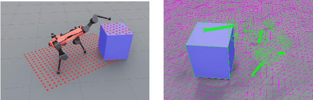 Figure 4 for Perceptive Pedipulation with Local Obstacle Avoidance
