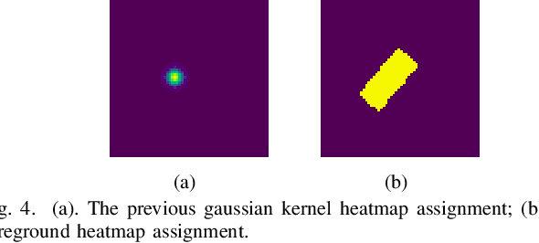 Figure 4 for STTracker: Spatio-Temporal Tracker for 3D Single Object Tracking