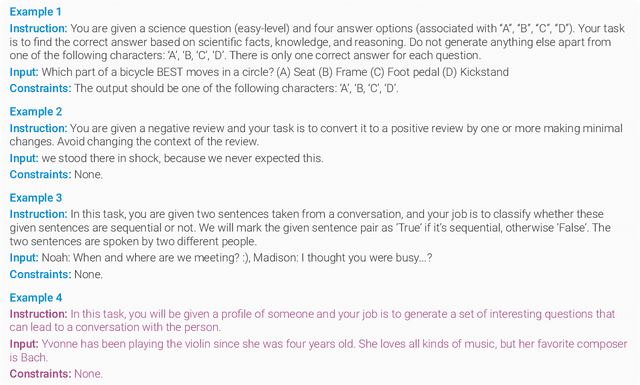 Figure 3 for Unnatural Instructions: Tuning Language Models with (Almost) No Human Labor