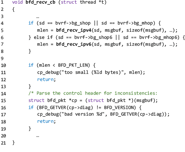 Figure 1 for Large Language Models for Validating Network Protocol Parsers