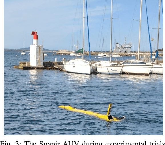 Figure 3 for AUV Acceleration Prediction Using DVL and Deep Learning