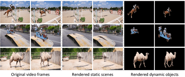 Figure 3 for Decomposition Betters Tracking Everything Everywhere