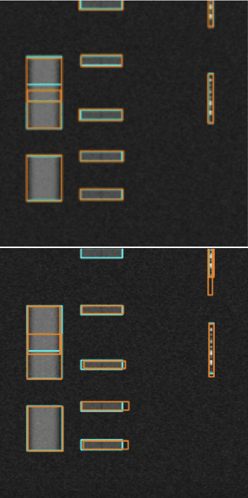 Figure 1 for Deep Learning Object Detection Approaches to Signal Identification