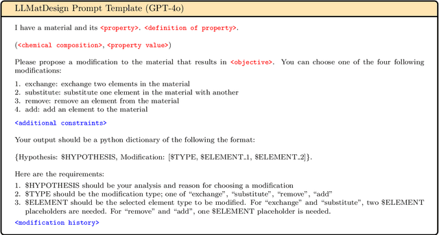 Figure 3 for LLMatDesign: Autonomous Materials Discovery with Large Language Models