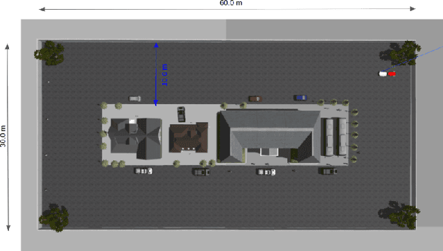 Figure 4 for A Non-linear MPC Local Planner for Tractor-Trailer Vehicles in Forward and Backward Maneuvering